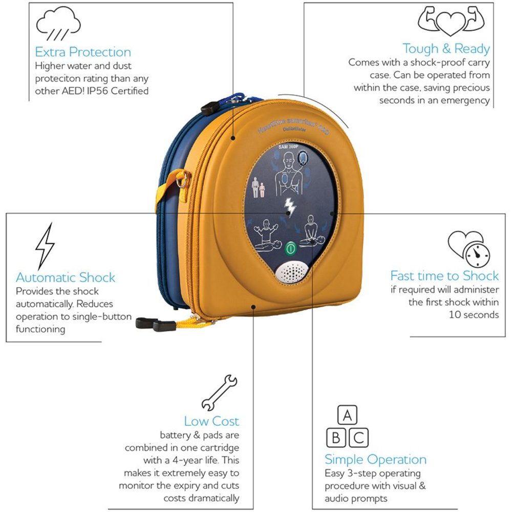 HEARTSINE Samaritan PAD 360P Fully-Automatic Defibrillator