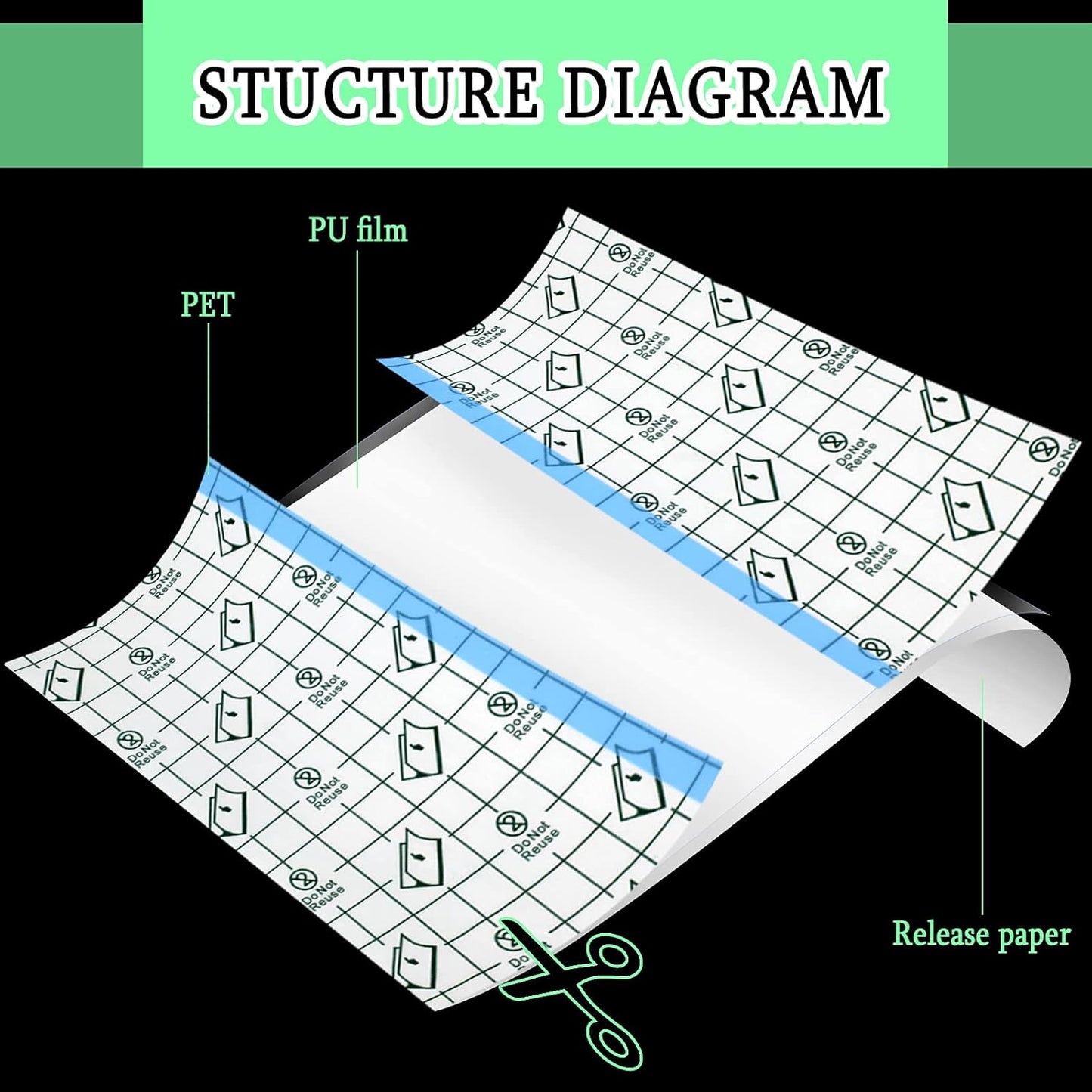 50 Pieces Transparent Clear Adhesive Bandage Stretch Large Waterproof Film Adhesive Bandages Dressing Supplies(4 x 6 Inch) 4x6 Inch (Pack of 50)