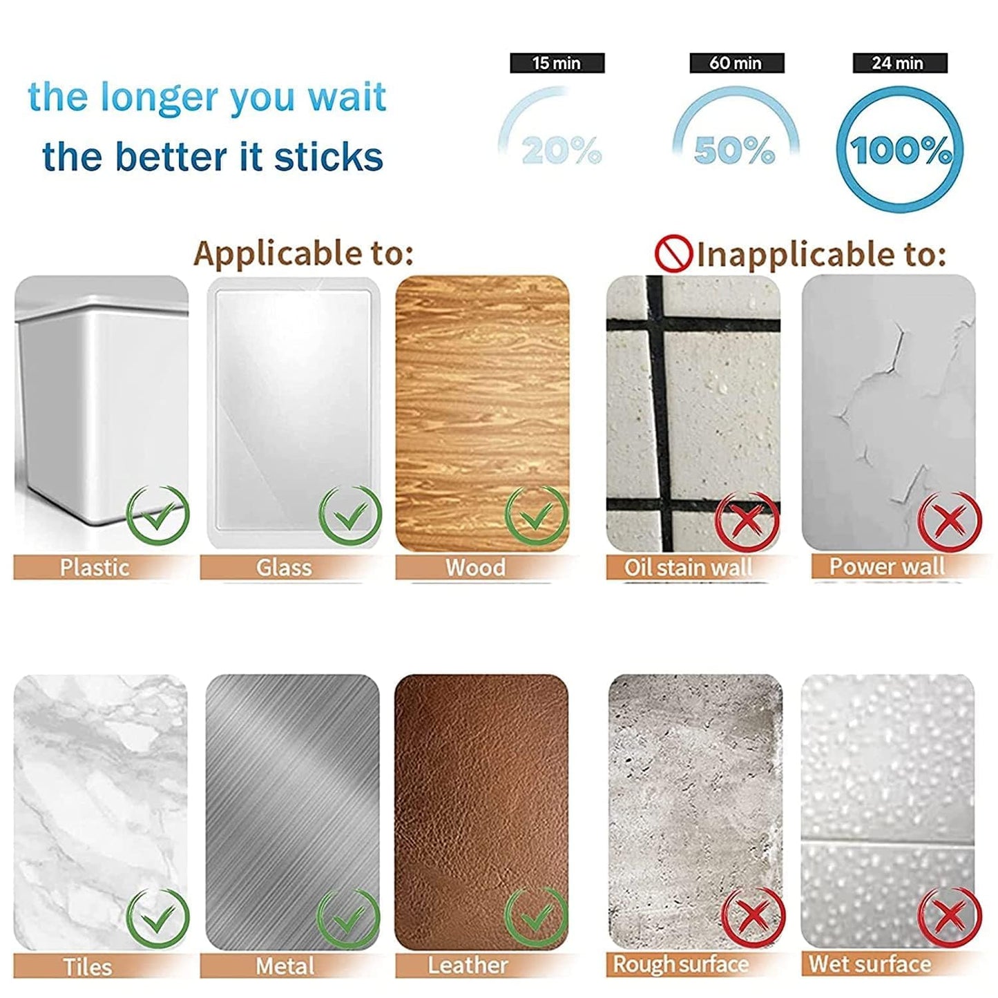 Replacement 3M double-sided tape (20mm x 3m), suitable for indoor and outdoor use, waterproof, for home installation.