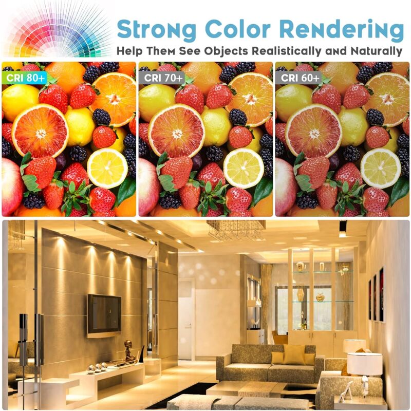 20W R7S LED Bulbs 118Mm Dimmable, Warm White 3000K, Double Ended Cob Bulbs 2000Lm, 360° Beam Angle Lighting, Ac