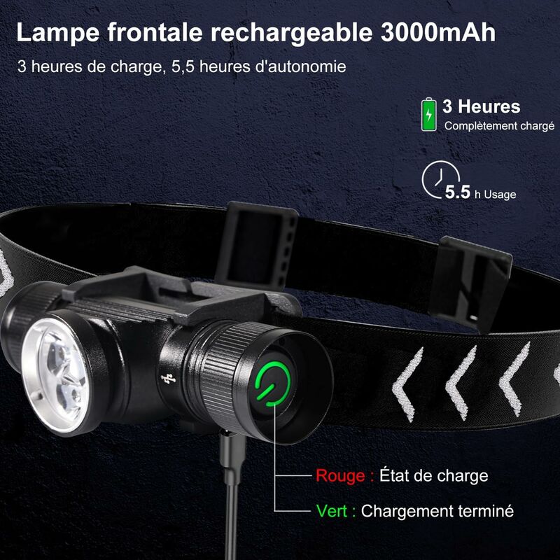 H330 Headlamp, 1500 Lumens Rechargeable LED Headlamp, Ip66 Waterproof Head Torch, 5 Lighting Modes For Cycling Camping