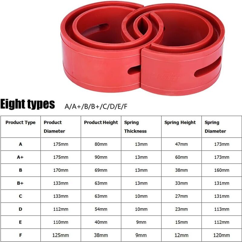 Shock Absorber Spring Buffer 2Pc Universal Car Red Bumper Cushion Car Shock Absorber Spring Bumper Type(D)