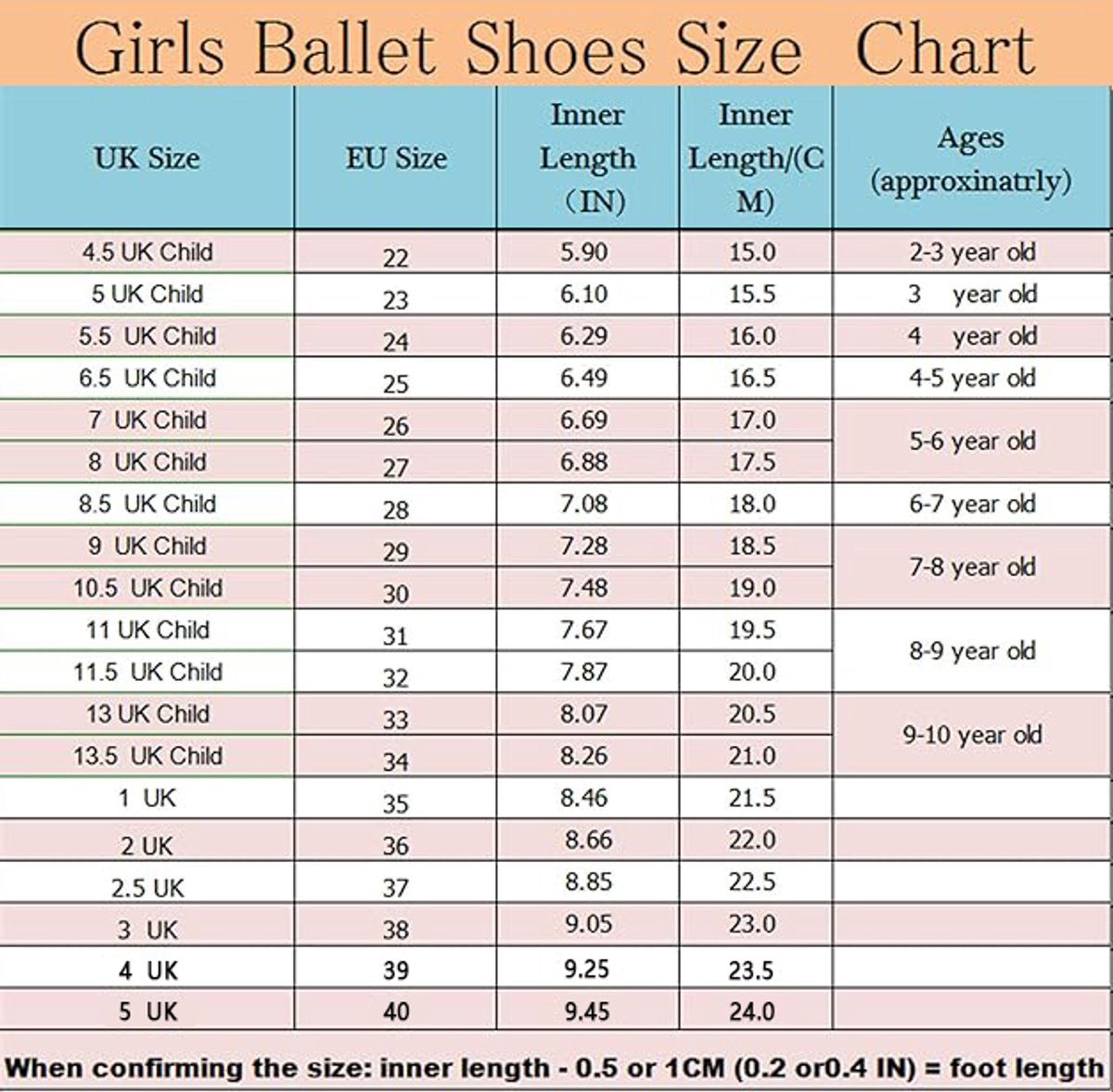 Women's Ballet Shoes – Ballet Shoes for Girls – Black – Soft PU Leather Dance Shoes with Non-Slip Sole – Suitable for Ballet, Yoga & Home Use – For 5 UK