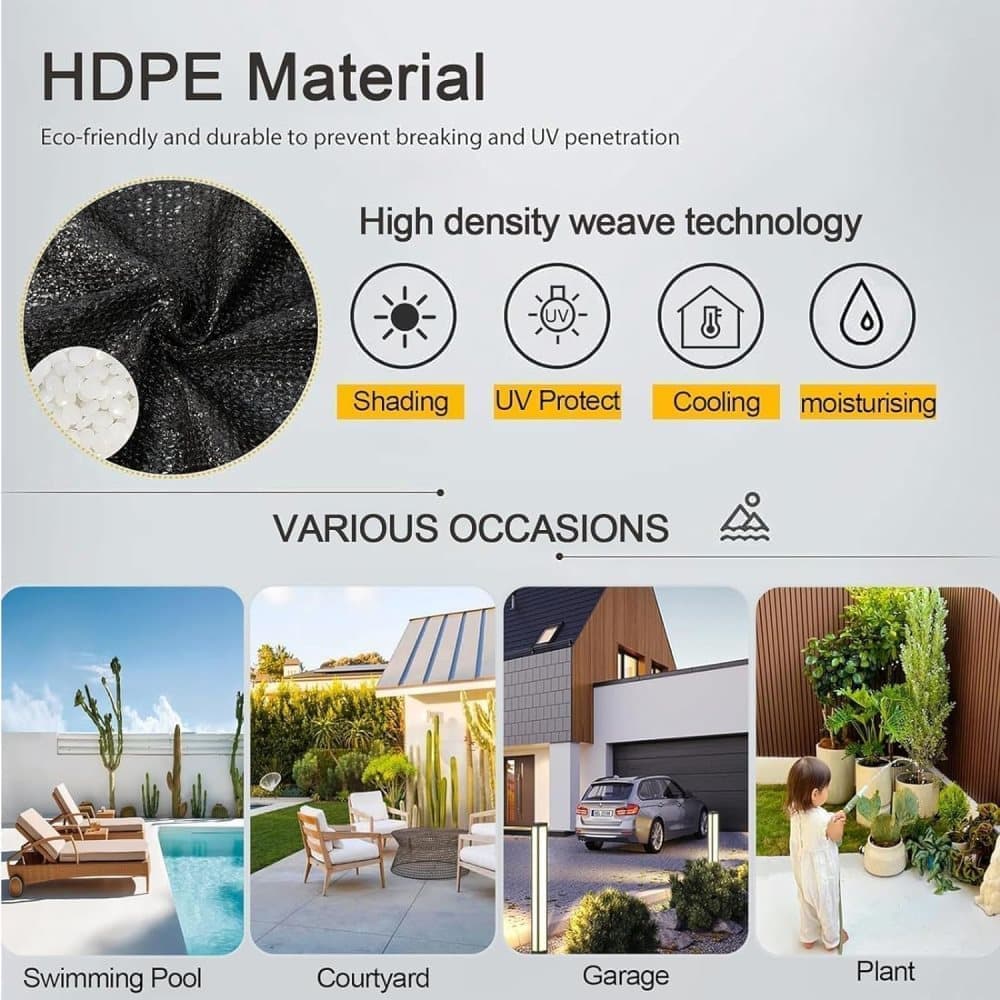 3x3m Black Sun Sail UV Protection Net with 85-90% UV Block, HDPE Material, 200cm x 200cm