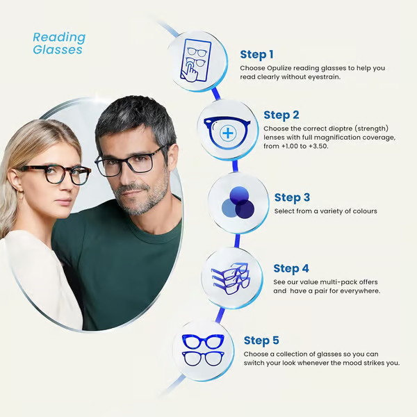 Purple Reading Glasses 4-pack Value Designer Style Men Women(+2.50)