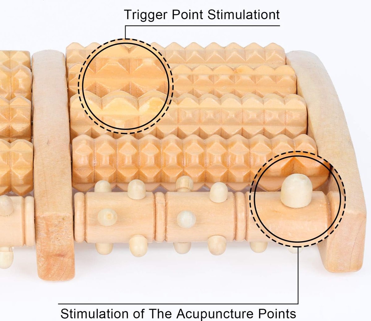 Wooden Foot Massager - Foot Massage Roller - Massage Device - Massage Roller - Foot Roller - Wooden Foot Massage Roller - Reflexology - Improves Blood Circulation - For Home and Office - 27.3×18.5×5cm
