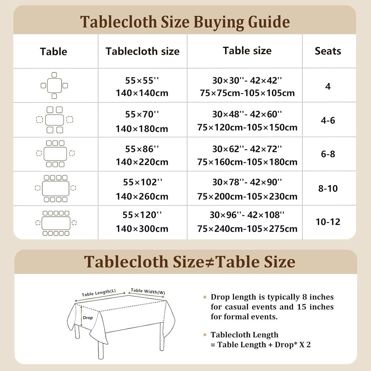 Tablecloth - 140x300cm - Luxury Stylish Oilcloth - Beautiful Protecttable - Water-repellent Tablecloth - Anti-Slip Oilcloth - Heat-resistant Tablecloths - Cotton Tablecloth