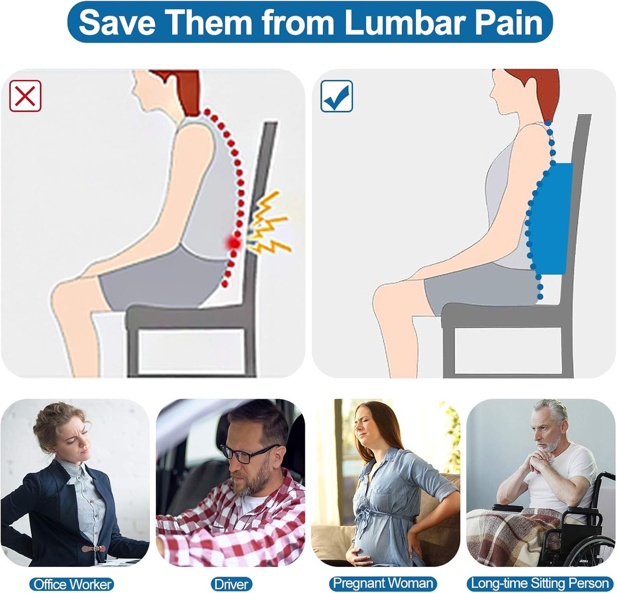 Ergonomic Lower Back Cushion - Memory Foam - Back Support - Lumbar Support - Relieve Fatigue - For Car, Office Chair, Sofa and Bed - Car Cushion - Working from Home - Blue - Back Pain & Sitting Comfort