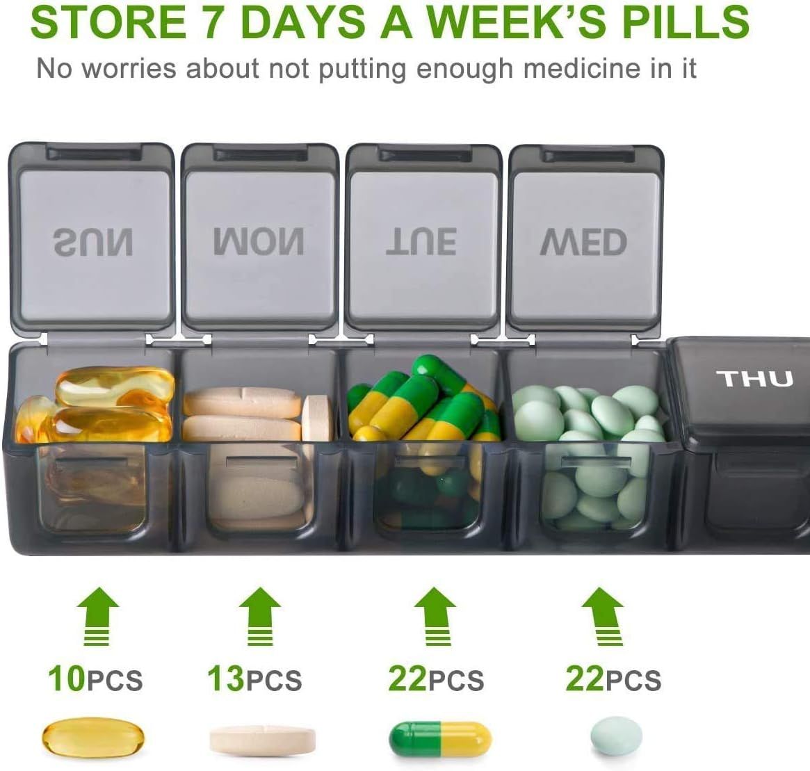 Extra Large 7-Day Weekly Pill Organizer, Travel Pill Case with Daily Boxes and BPA-Free Pill Dispenser, Transparent