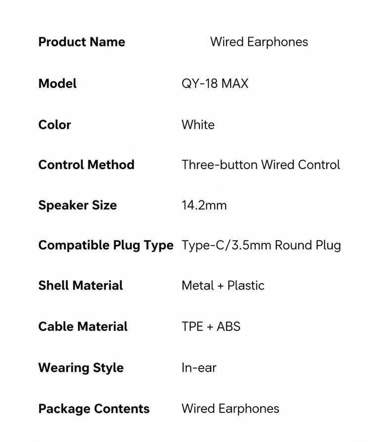 3.5mm Wired In-Ear Earphones
