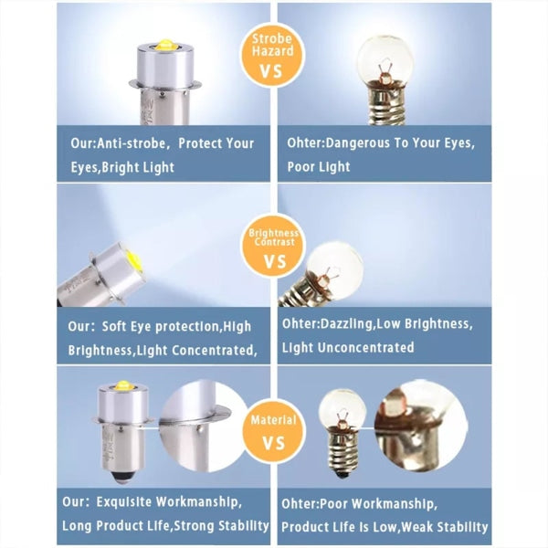 P13.5S DC6V-24V/3-12V LED Upgrade Lights White Maglite Flashlight 3-12v white