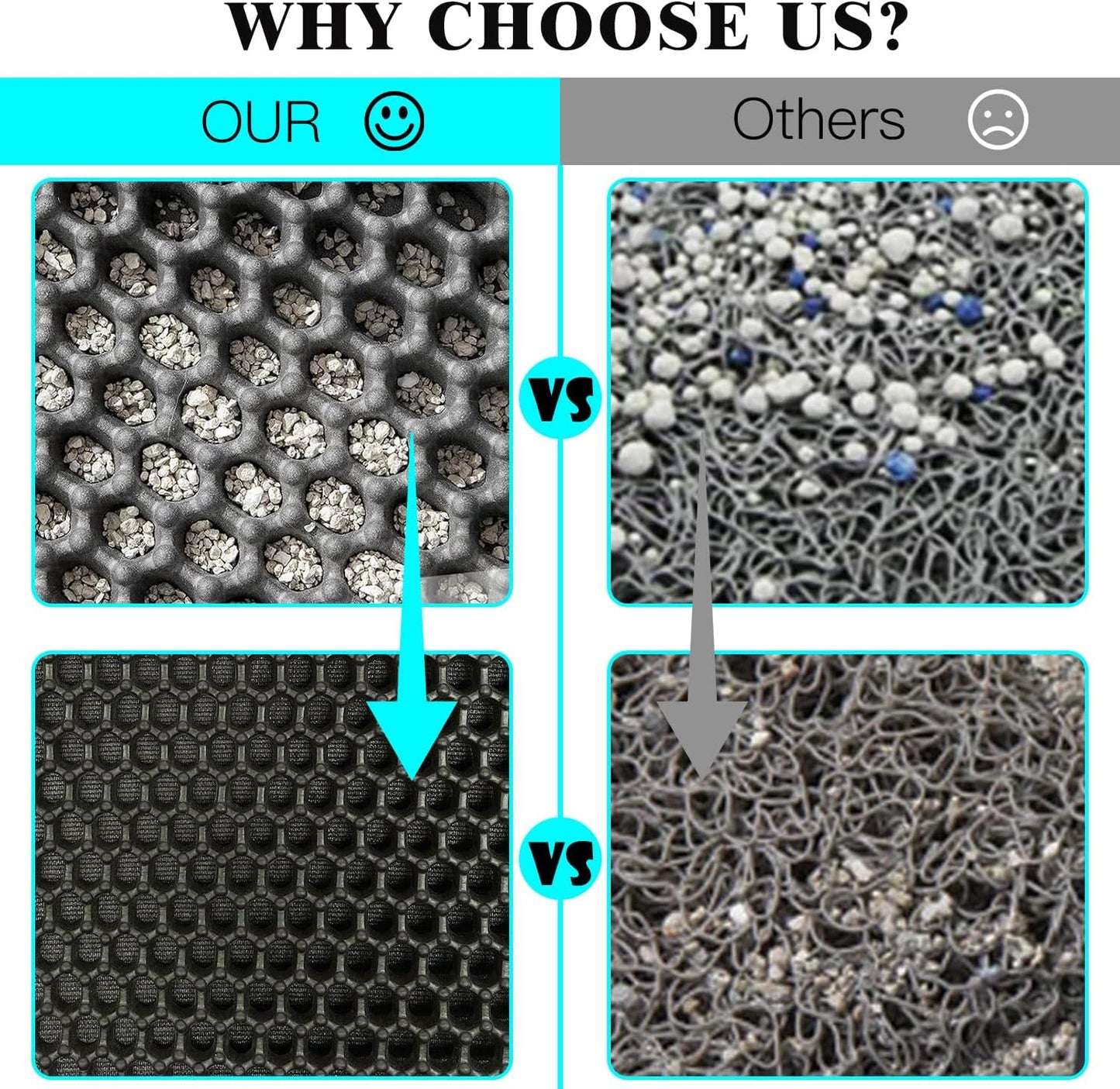 Cat Litter Mat ,60x45cm Double-Layer Honeycomb Design, Waterproof & Urine-Proof, Traps Litter to Keep Floors Clean(Gray)