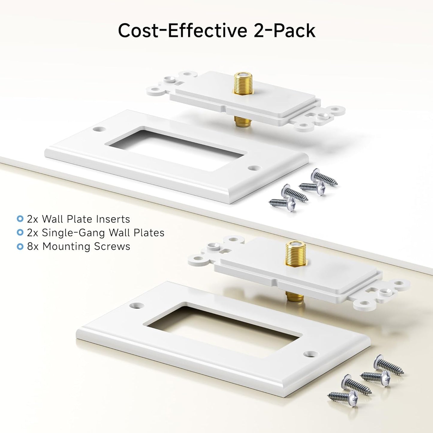 2-Pack 1-Port TV Cable Wall Plate (Coax Wall Plate) in White