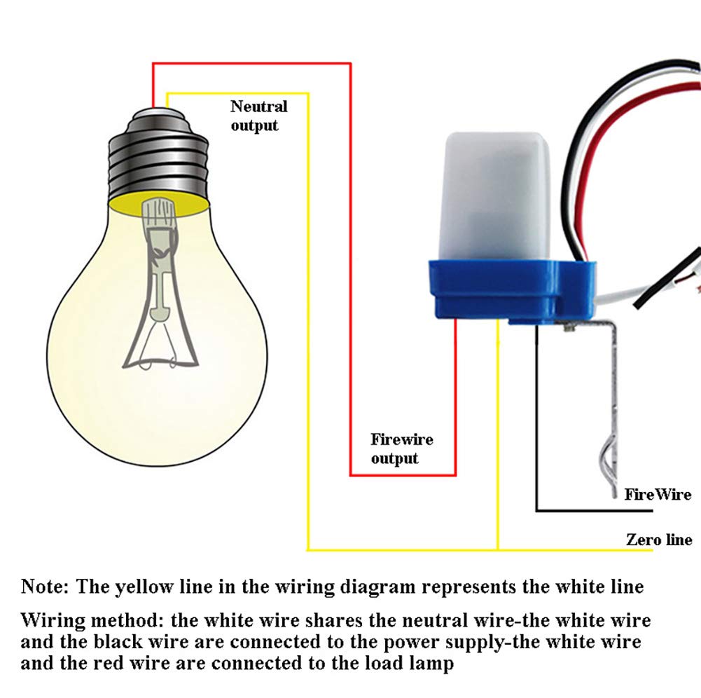 2 Pack AC DC 12V 10A Auto On/Off Photocell Light Switch Photocell Photo Switch Photoelectric Control Light Sensor Switch Dusk to Dawn Photocell Sensor for Outdoor Lighting Fixtures