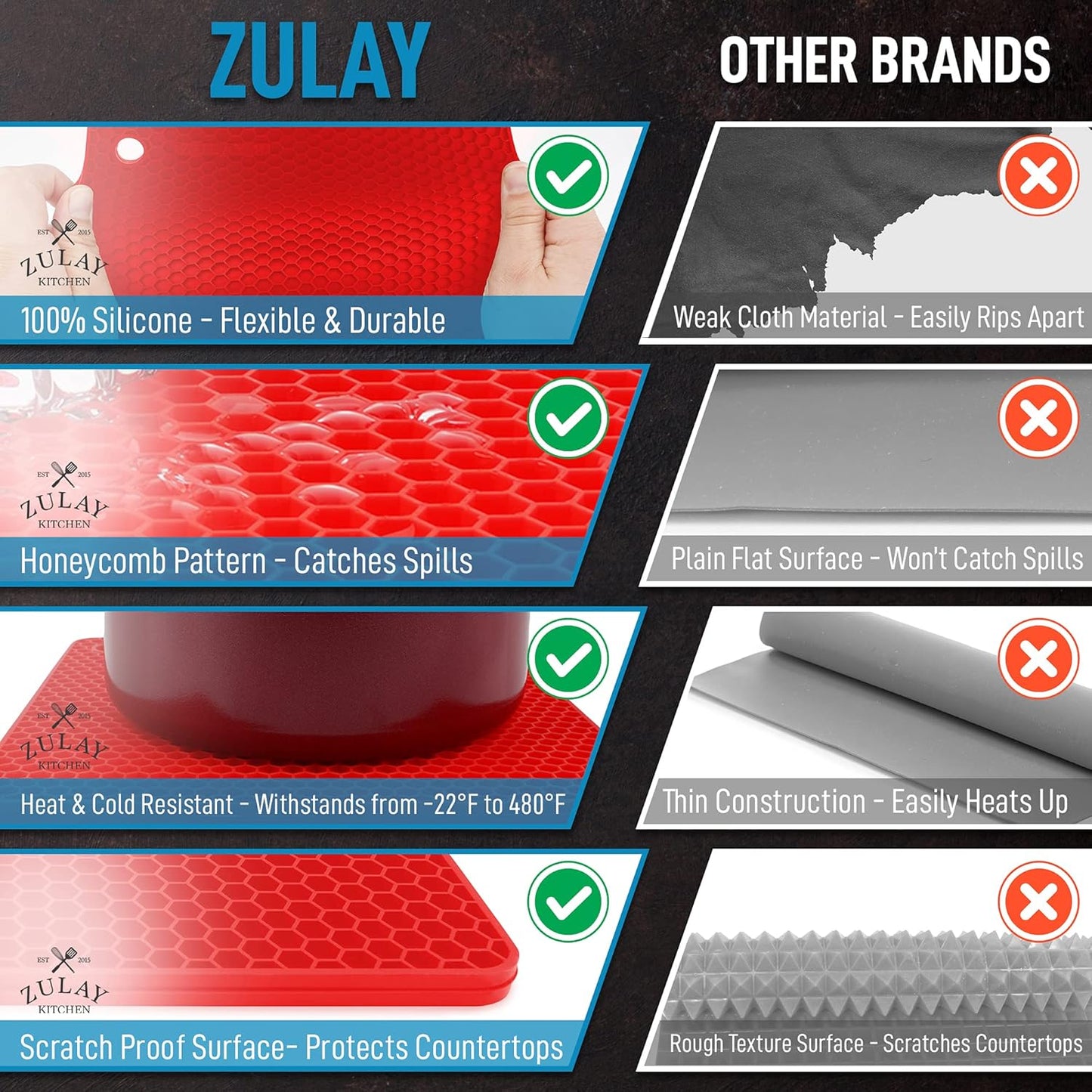 4 Pack Silicone Trivets - 7'x7' Silicone Pot Holders & Coasters - Non Slip, Heat Resistant Mat for Countertop & Table (Red)