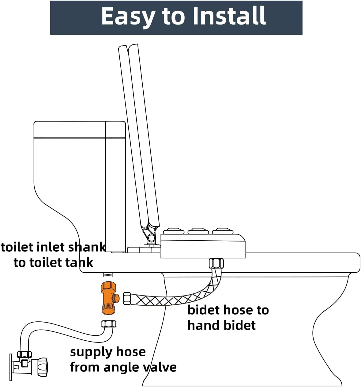 Premium Elongated Toilet Seat with Bidet T Adapter(7/8” x 7/8” x 3/8”)