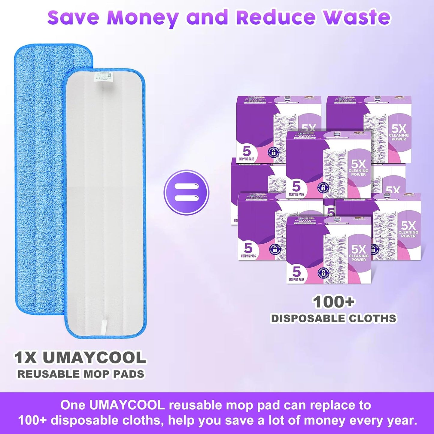 6 Pack Reusable Mop Pads for Swiffer PowerMop, Super Absorption, Multi-Surface ood Floor Cleaning, Machine Washable Up to 100 Times, Durable, Suitable for All Finished Floors