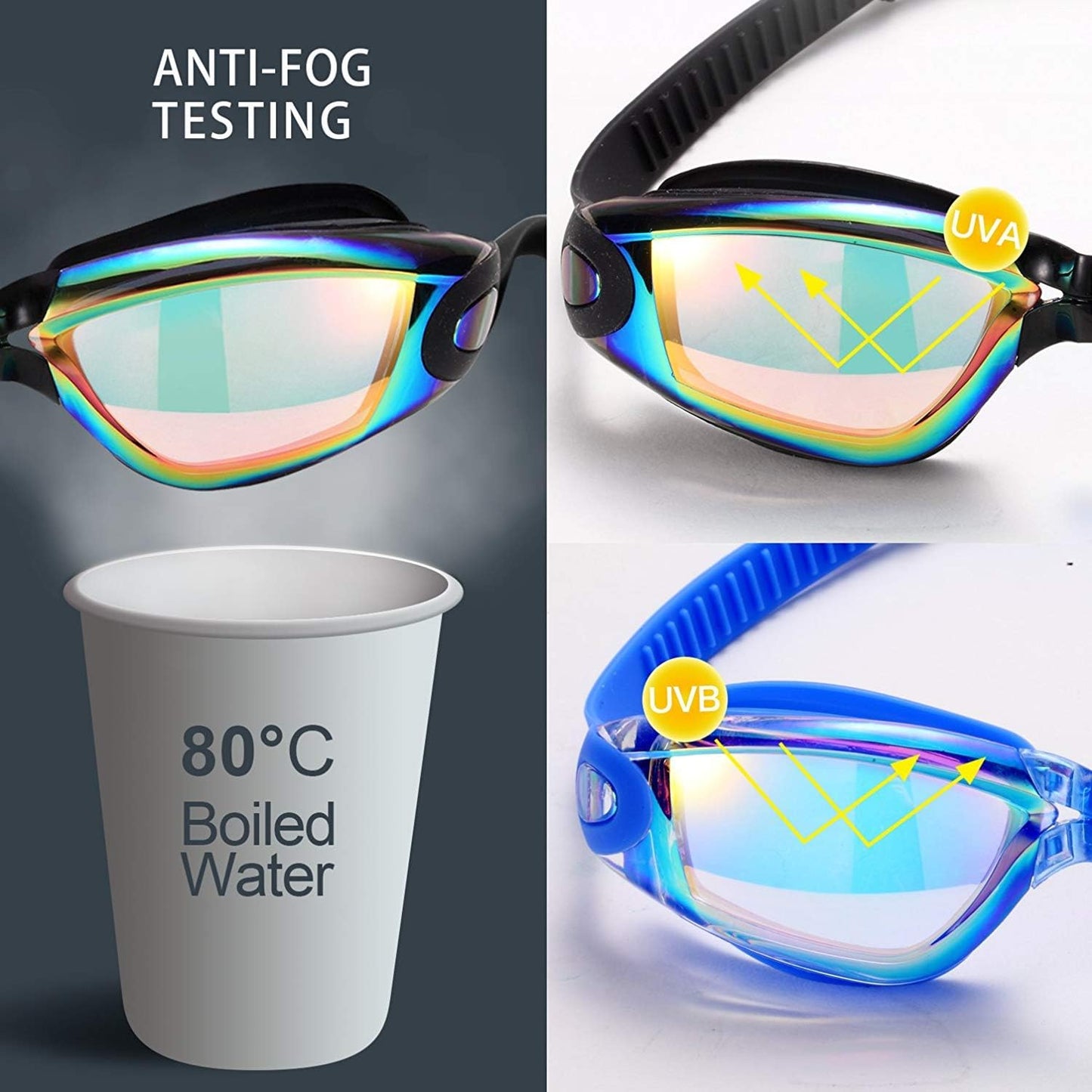 Swim Goggles, 2 Pack Swimming Goggles for Adult Men Women Youth Kids Child Black/Blue(mirrored)