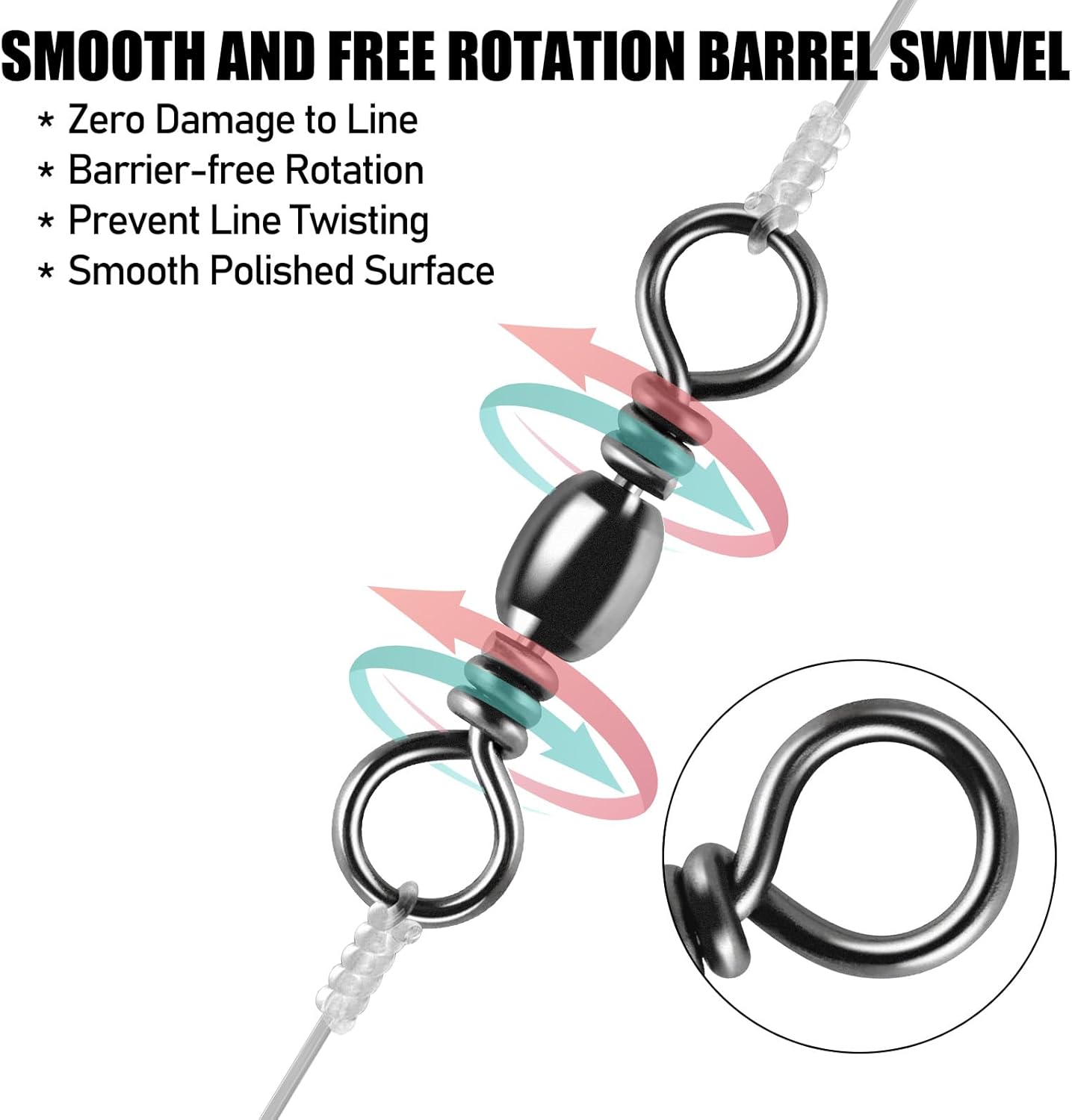 50-Pack Fishing Power Speed Clips 25LB Buy with 100-Pack Barrel Swivels 30LB