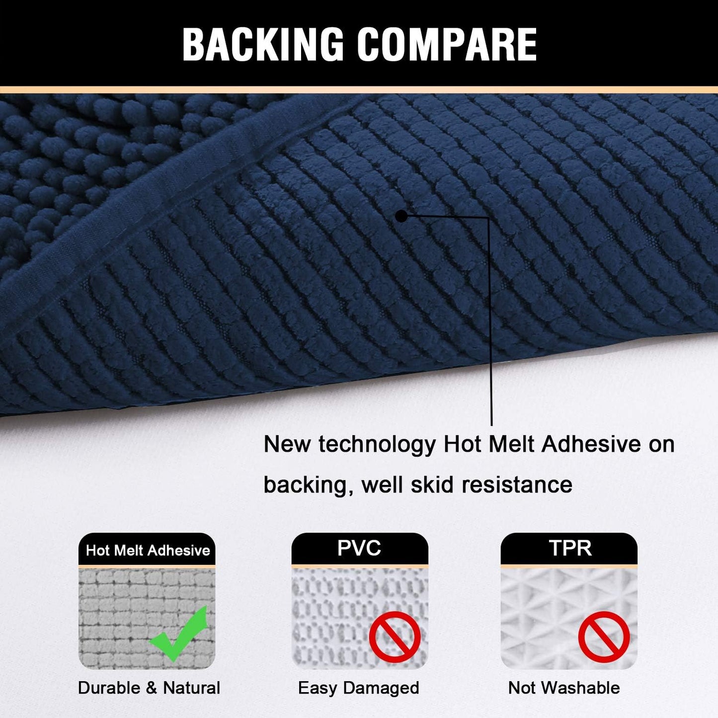 Navy Blue Bath Rug, Mat Non Slip Mats for Bathroom Floor, Rug Extra Thick Chenille 17" x 24" Absorbent Soft Shaggy Washable Dry Fast Plush Rugs Bathtubs