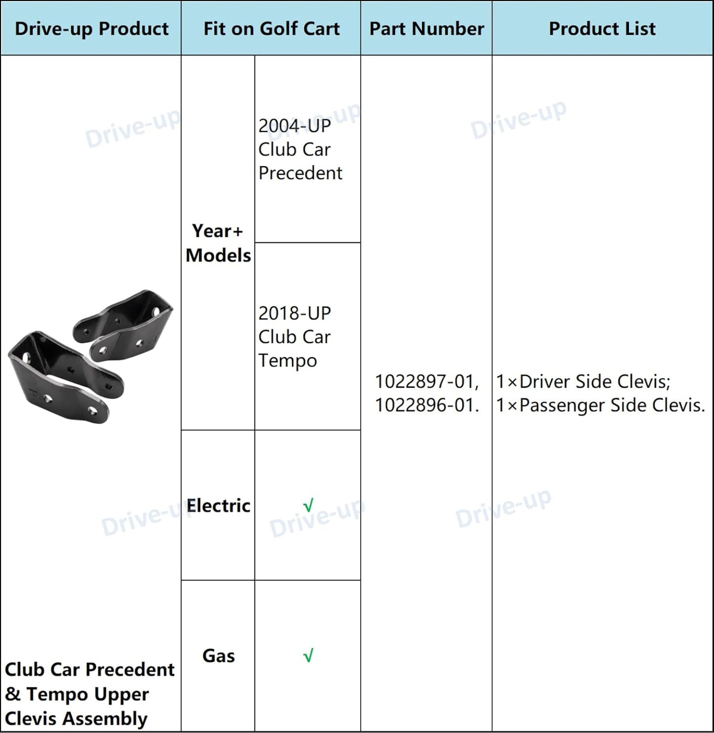 Golf Cart Upper Clevis Assembly for Club Car Precedent 2004-Up and Tempo 2018-Up G&E Models Driver Side Passenger OEM 1022897-01, 1022896-01 -