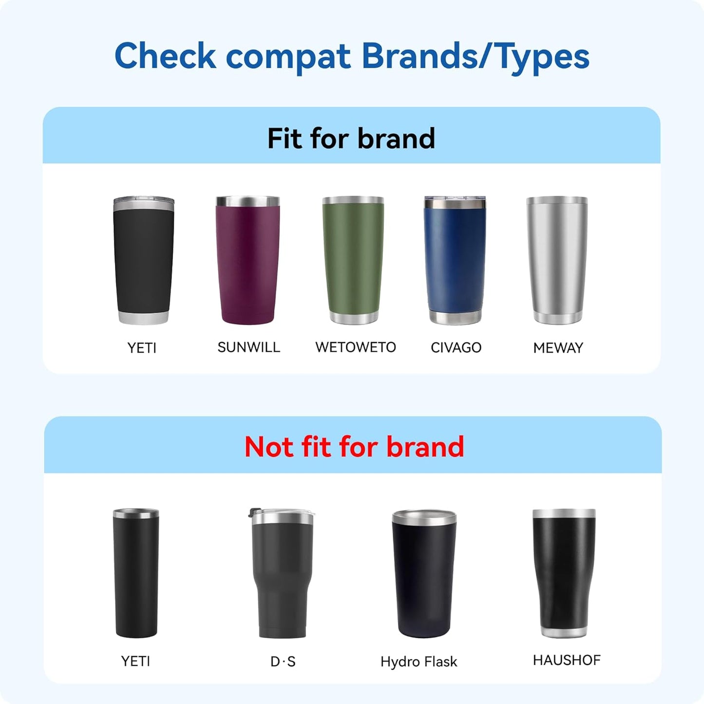 Activity Tumbler Handle for YETI Rambler 20 oz,Anti Slip Travel Mug Grip Cup Holder for Sumwill, Ozark Trail,Sic and More 20OZ Mugs, BPA FREE