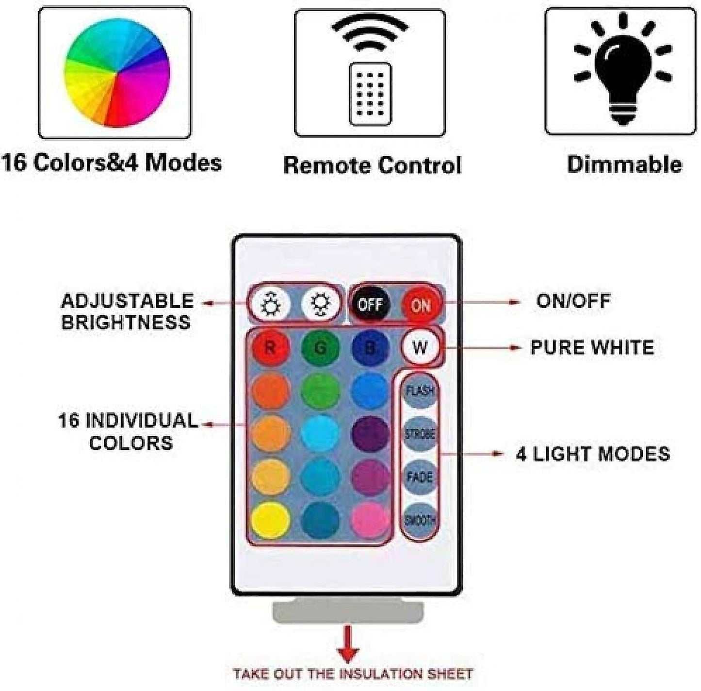 3D Optical Illusion Skateboard Sensor Night Light