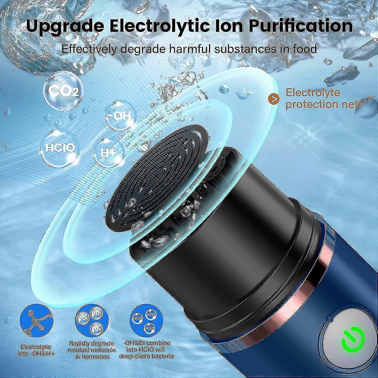 Fruit & Vegetable Washing Machine - Food Purifier for Deep Cleaning