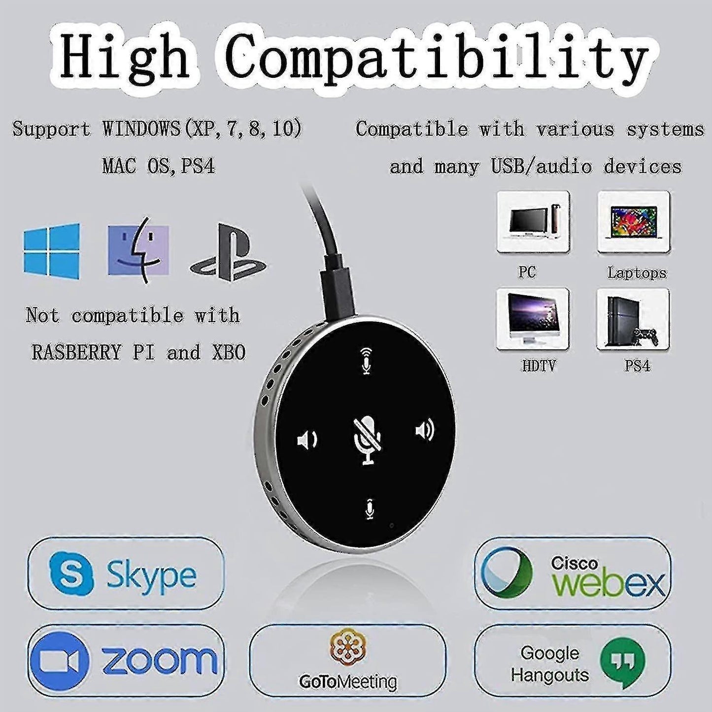 USB Conference Microphone - Omnidirectional Speakerphone for Meetings