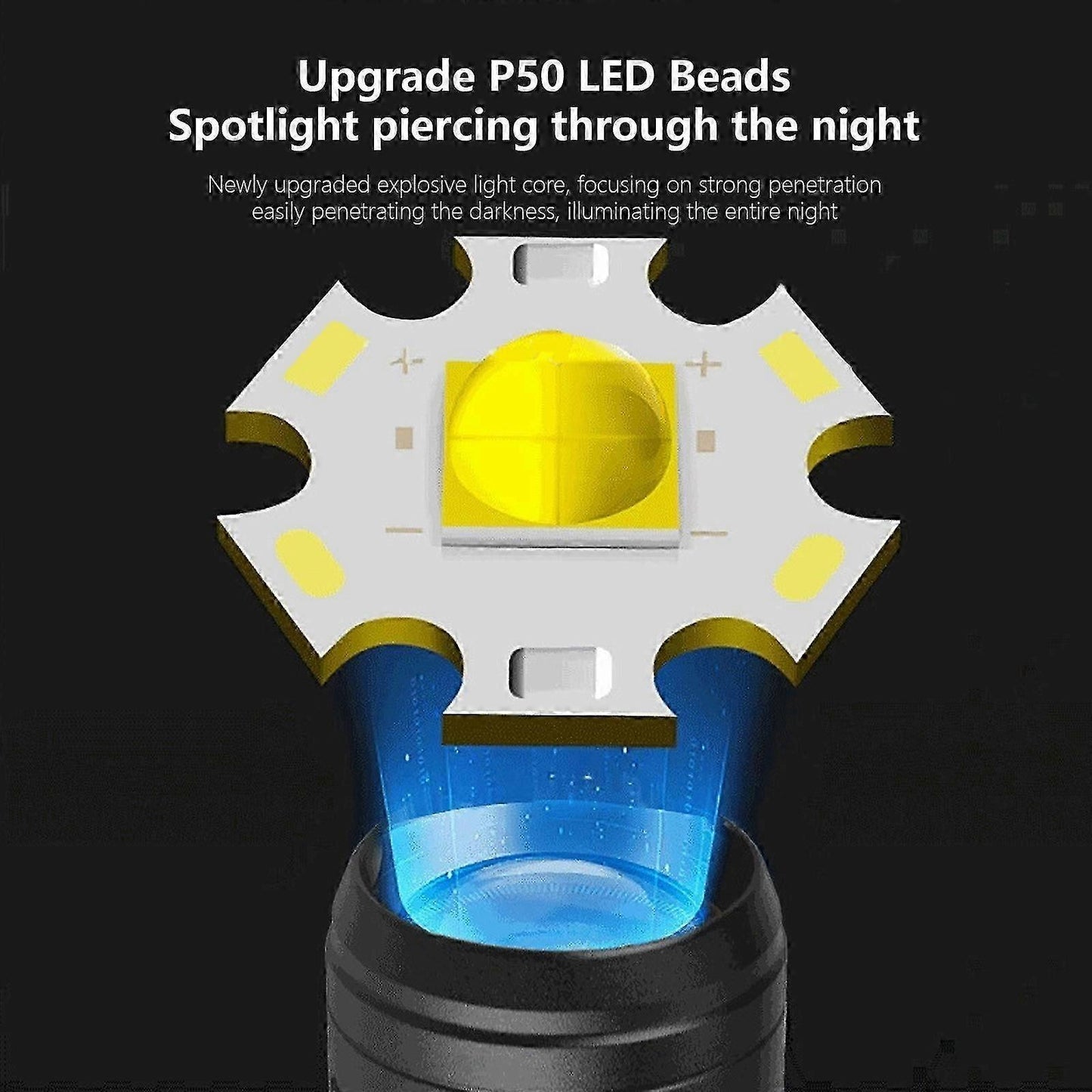 Super Bright LED Tactical Flashlight Zoomable Rechargeable with Multiple Modes