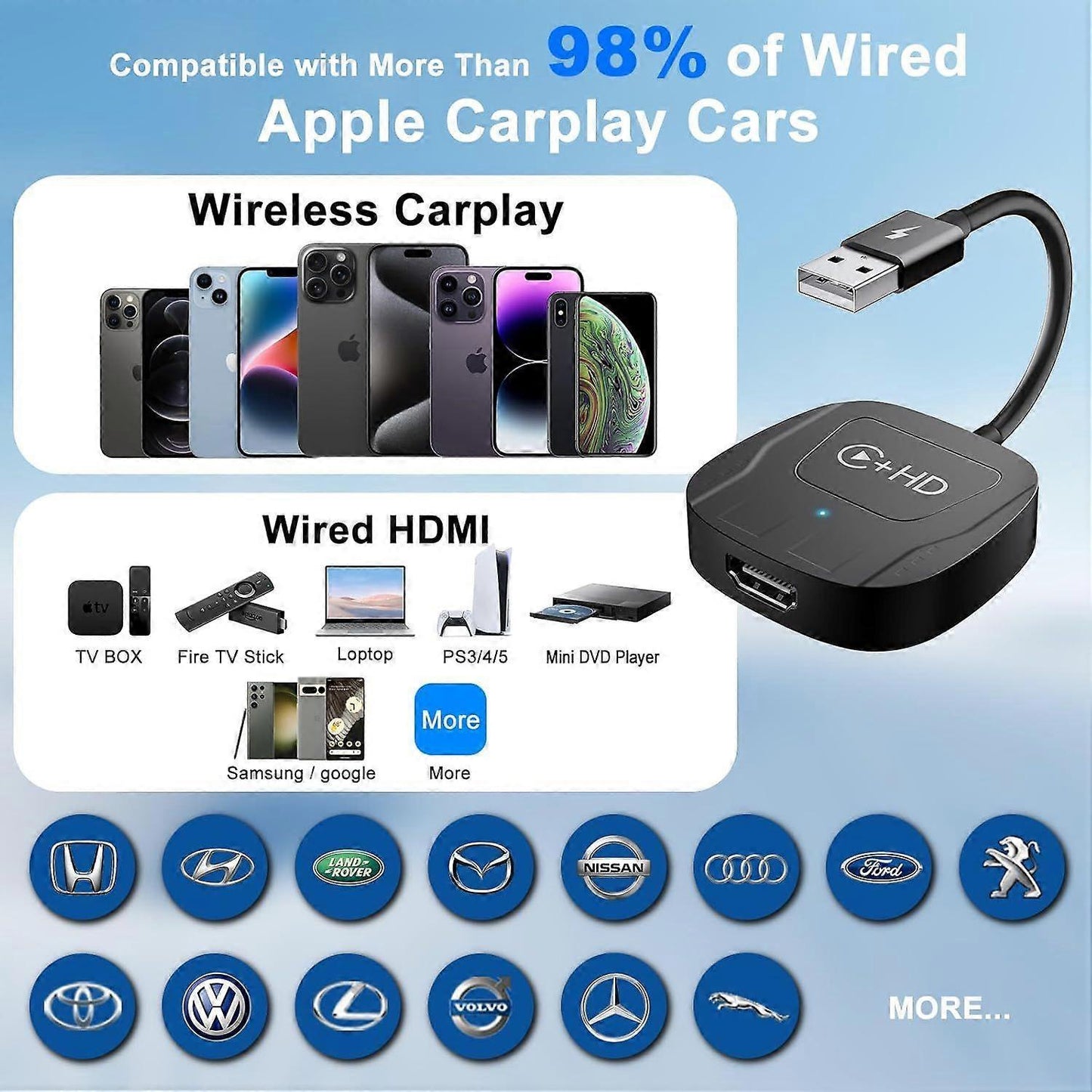 Wireless CarPlay Adapter for iphone, Plug & Play CarPlay Dongle
