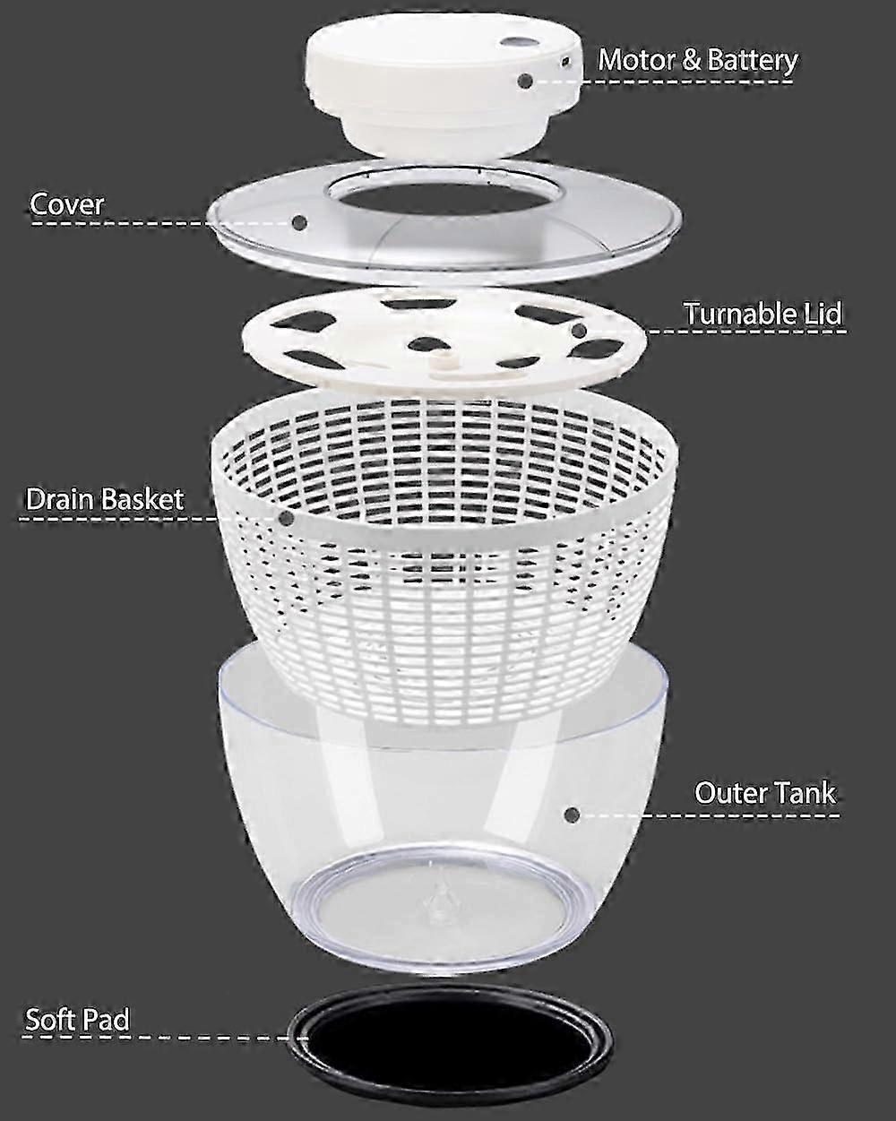 Electric Salad Spinner 4.5L, Rechargeable Large Lettuce Dryer