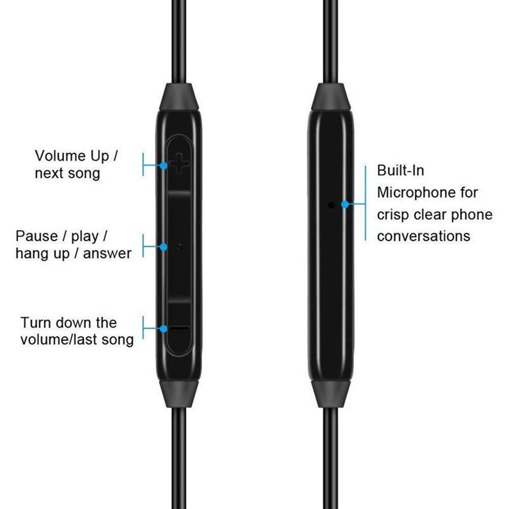 In-Ear Wired Earbuds with Mic Compatible with Samsung Phones