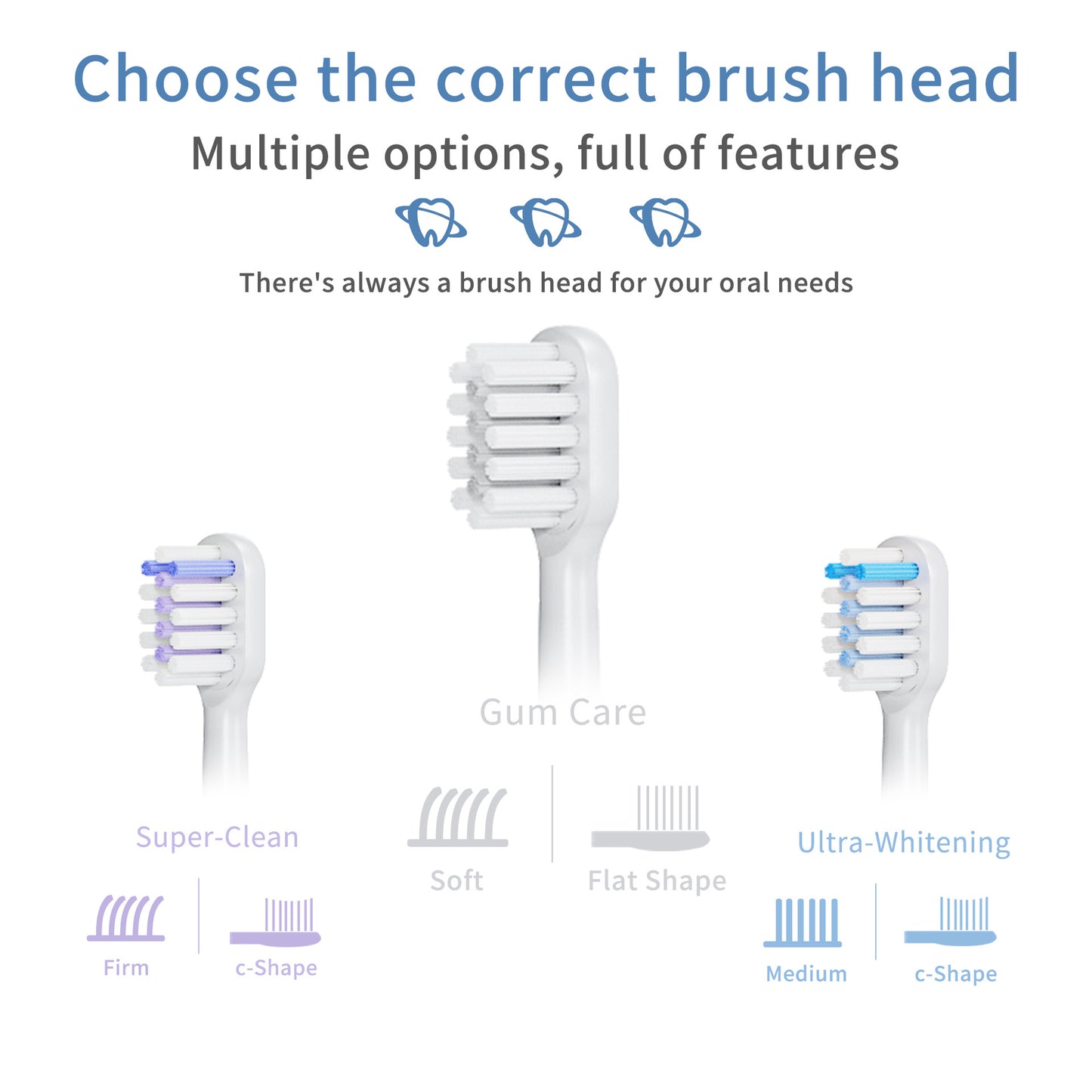 Electric Toothbrush with Ultra-Soft Gum Guard Brush Heads - IPX7 Waterproof, Ergonomic Design(blue)