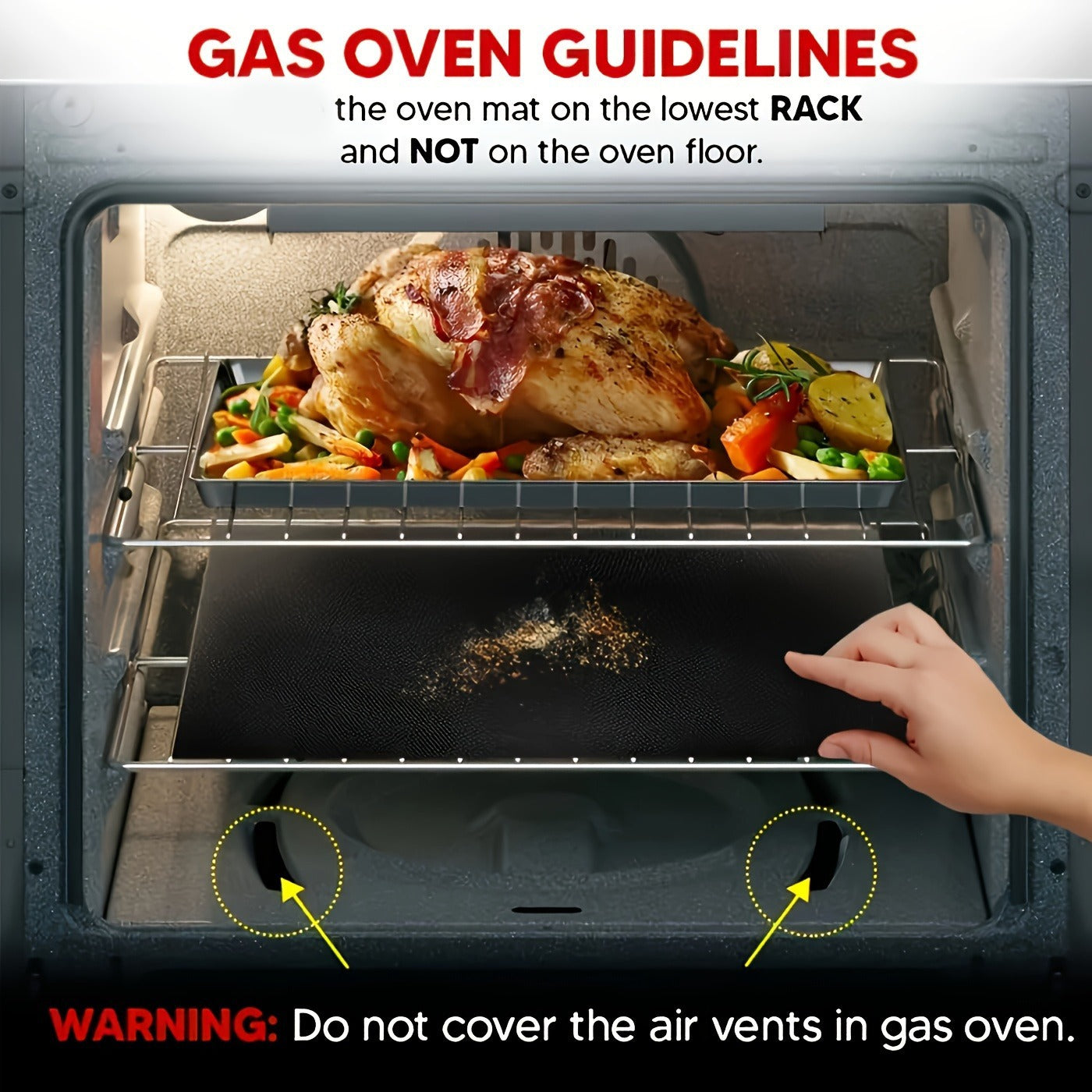 2-Pack 33x40cm Reusable Drip Guard for Ovens, Grills & Microwaves - High-Temperature Resistant Fiberglass Baking Sheet, Heavy Duty & Easy Clean