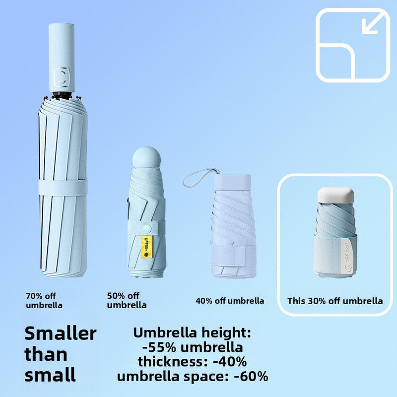 Blue Compact Mini Umbrella with UPF50+ UV Protection and Lightweight Design for Daily Use in Urban and Outdoor Settings Local Standard Fit