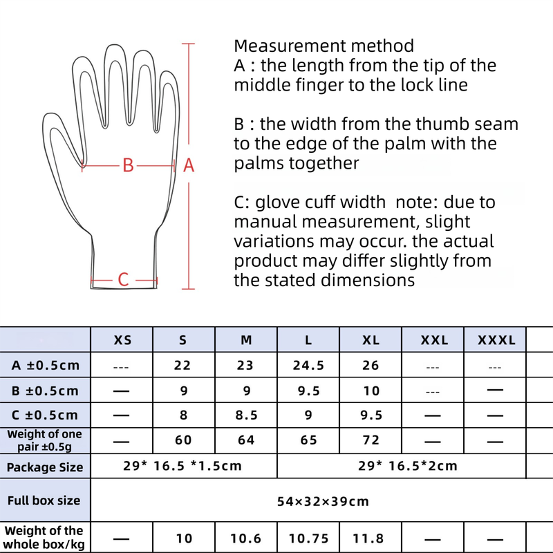 2-Pair Grey Level 5 Cut Resistant Work Glove - Anti-Abrasion & Anti-Puncture Protective Gloves (M Size)