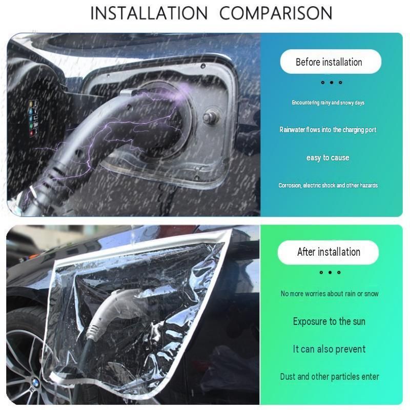 White Magnetic EV Charging Port Rain Cover - Waterproof PVC Shield with Soft Magnetic Strip for Outdoor Charging Protection, Universal Fit for Electric Vehicles, Dust and Weather Resistant