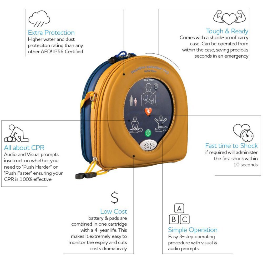 HEARTSINE Samaritan PAD 500P Semi-Automatic Defibrillator (CPR Advisor)