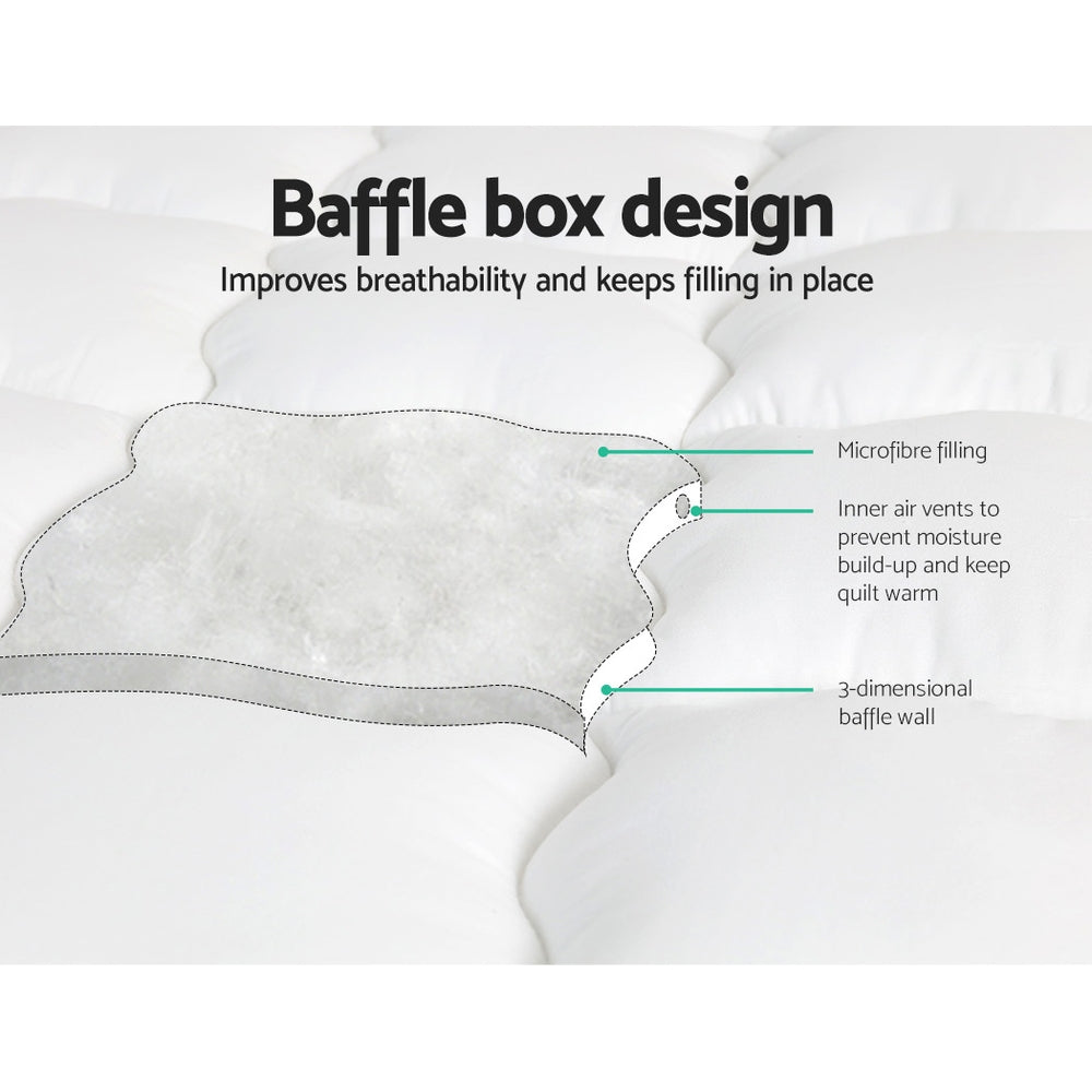 Giselle Bedding Pillowtop Mattress Topper 5cm Thick Mattress Pad for Back Pain Relief & Old Beds Machine Washable 500GSM Breathable Protector Queen