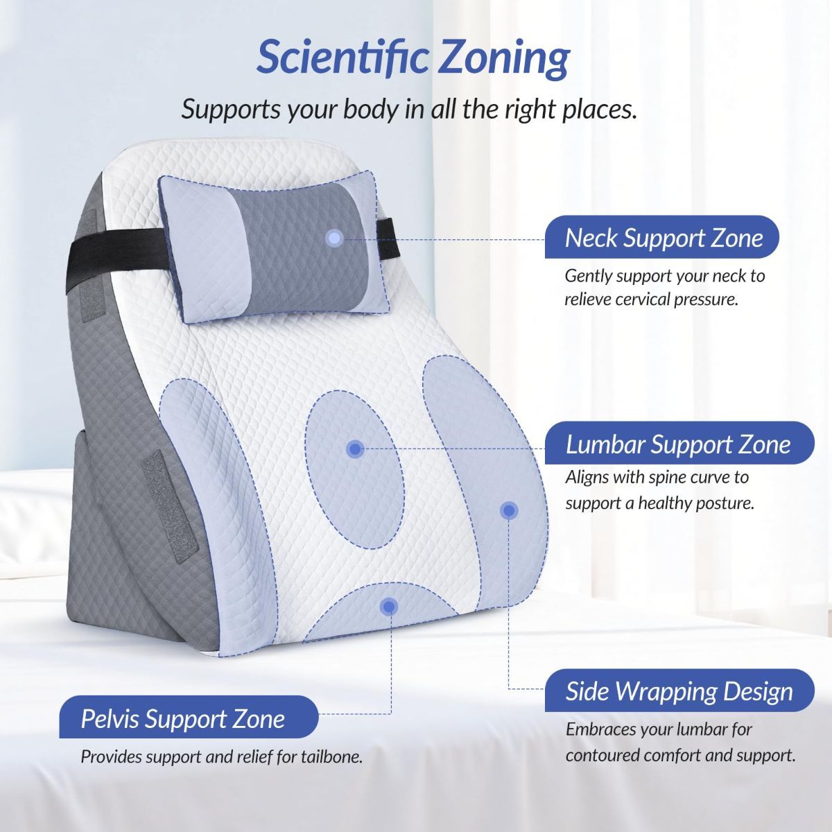 Adjustable Wedge Pillow Headboard Set for Sleeping & After Surgery, Ergonomic Reading Pillow for Sitting in Bed, Bed Wedge with Premium Memory Foam for Back Pain Relief & Support, Leg Elevation