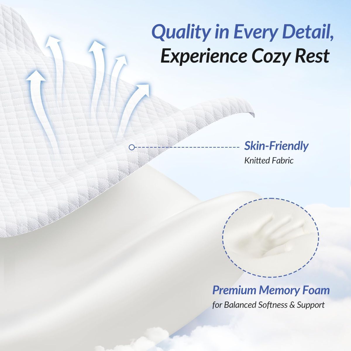 Adjustable Wedge Pillow Headboard Set for Sleeping & After Surgery, Ergonomic Reading Pillow for Sitting in Bed, Bed Wedge with Premium Memory Foam for Back Pain Relief & Support, Leg Elevation