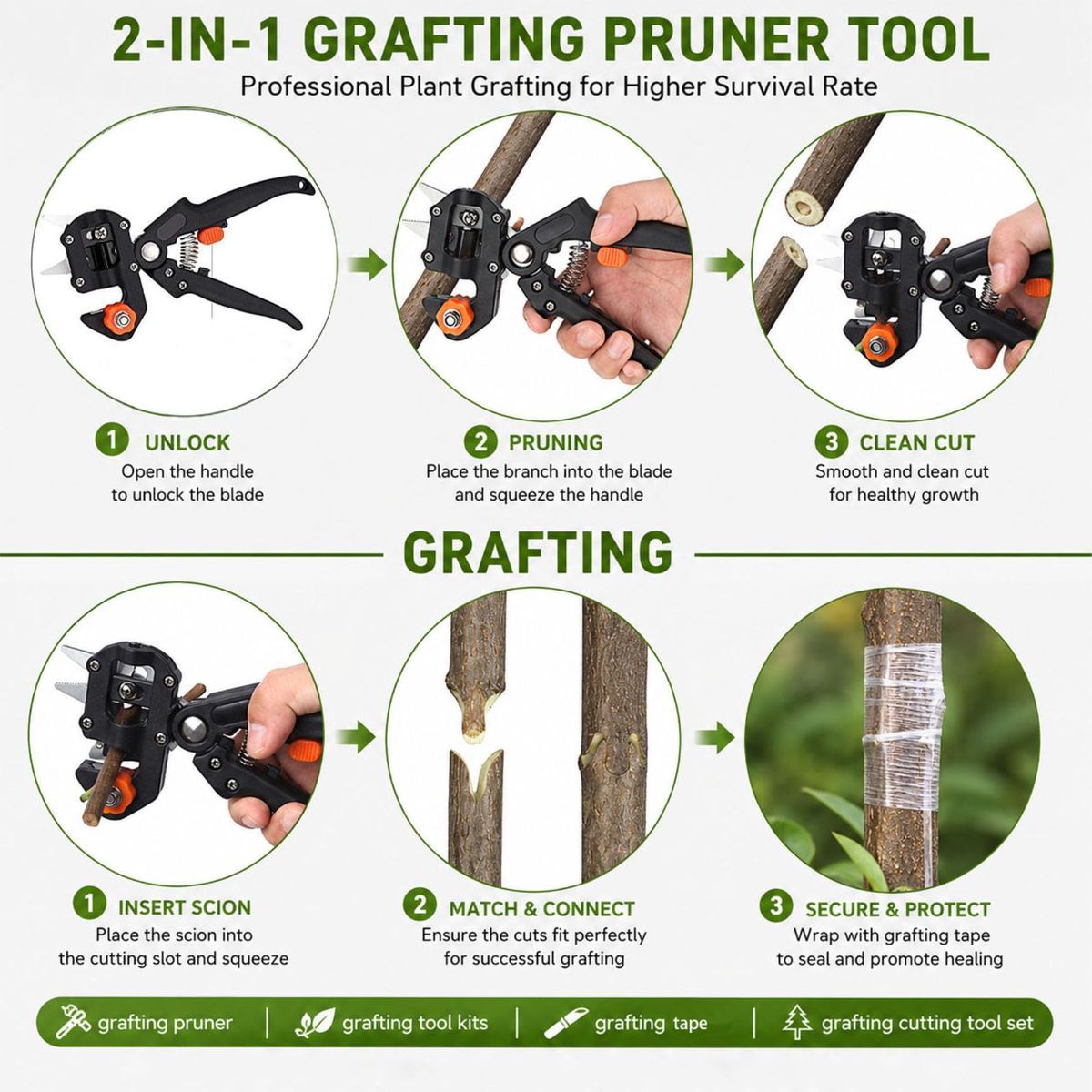 Garden Grafting Tool Kits, 2 in 1 Pruning Tools for Yard, 1PCS | Heavy-duty carbon steel & ABS, 3 replaceable Omega/U/V blades, screwdriver & wrench, for rose, vine, fruit tree trimming