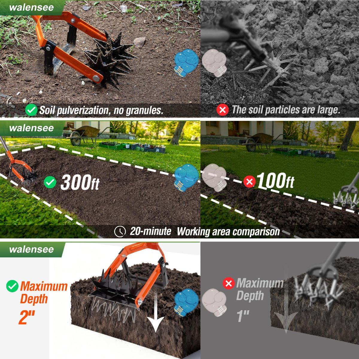 Rotary Cultivator Garden Tool, Tiller & Weeder & Stirrup Hoe | Star-shaped rotating tines break up soil clumps, while the hollow U-shaped blade removes weeds for garden beds and lawn care