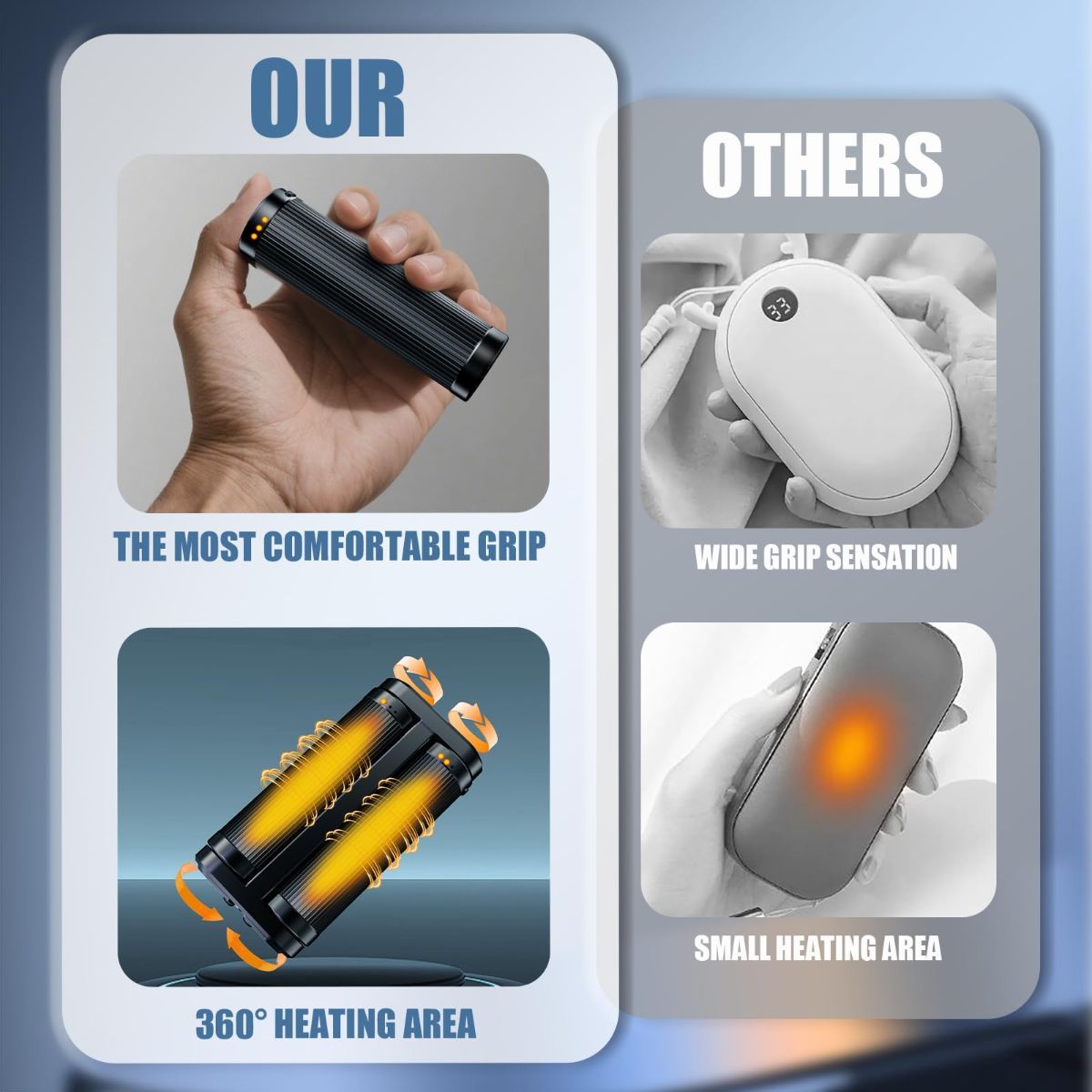 Rechargeable Hand Warmers Electric Hand Warmers UL Certified 3 Settings Hand