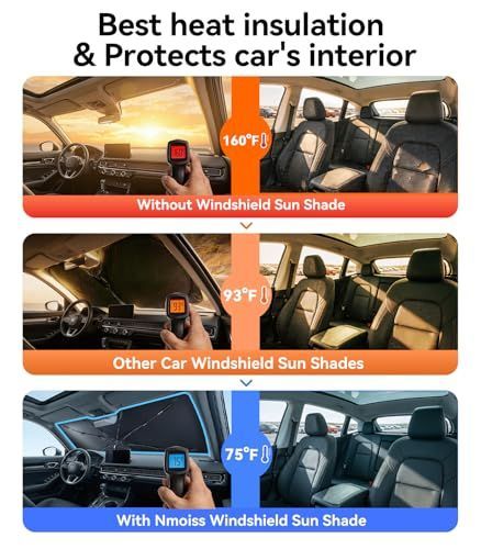 140*79cm Windshield Sun Shade Umbrella, [Vinyl Coating Heat Shield] Protect Car from Sun Rays & Heat Damage Keep Cool and Protect Interior, Spring Structure Edge, Standard Small