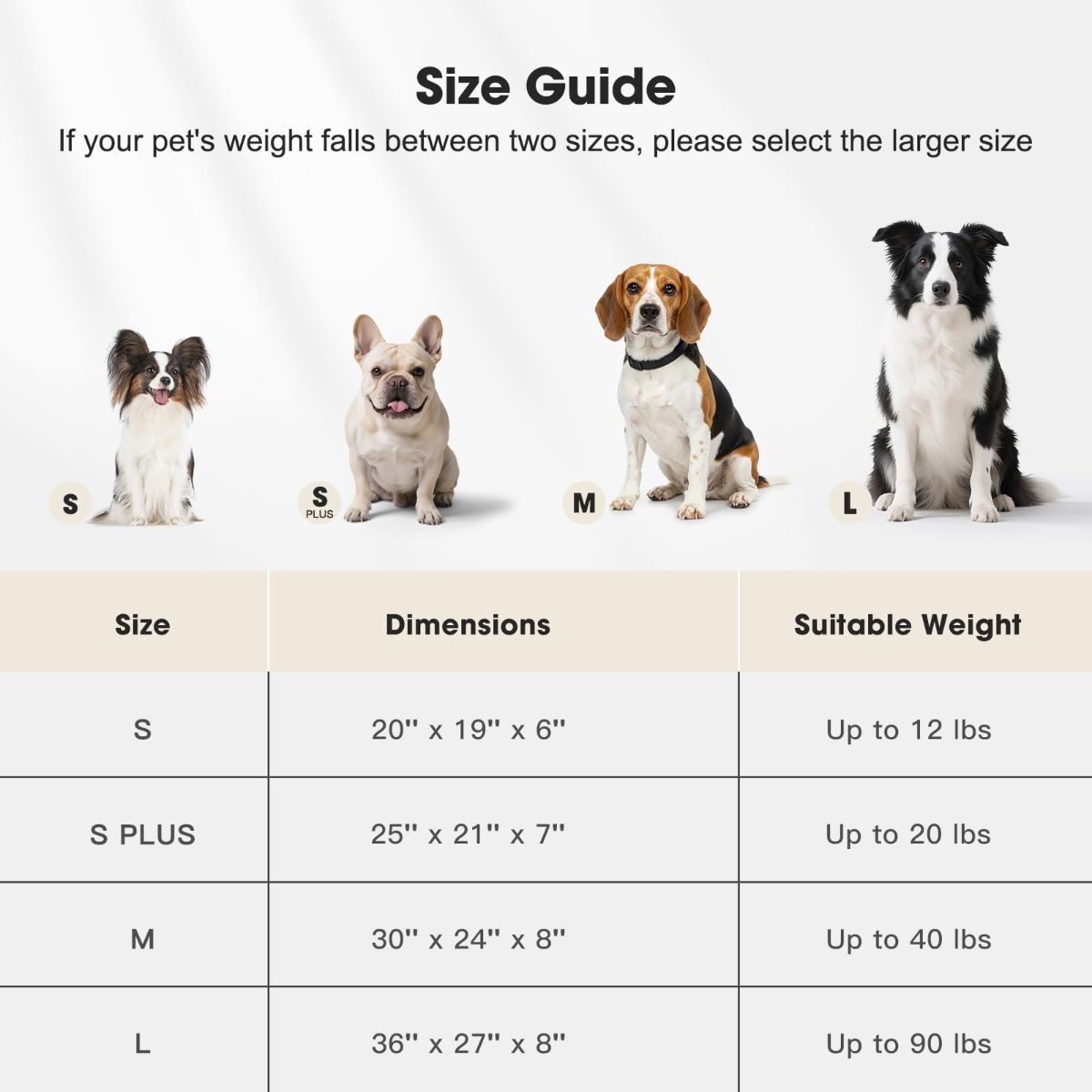 Dog Bed Soft Dog Bed Rabbit Velvet Dog Bed Teddy Fabric Dog Bed Cozy Dog Bed - White - Size 25in*21in