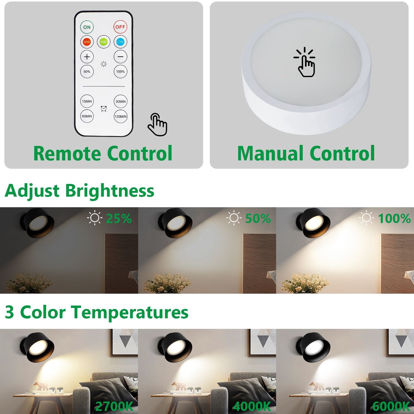 AIBOO Art Display Light, Picture Light Rechargeable Black, Color Changing & Dimmable with Remote LED Rotatable Wall Light for Pictures, Paintings, Portraits, Artworks