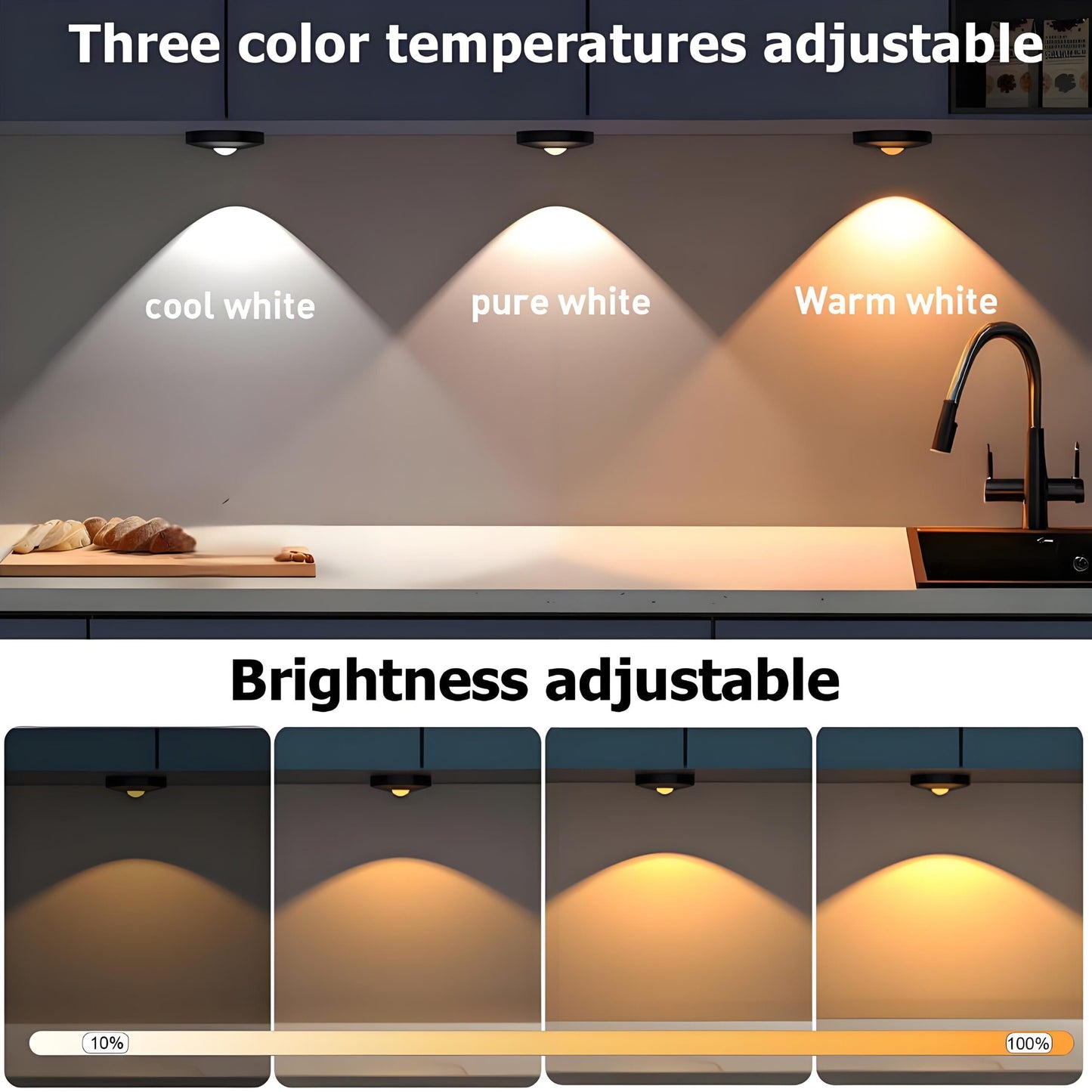 6 Lights LED Rechargeable Slim Cabinet Light, 2cm, Remote Control, Magnetic Mount