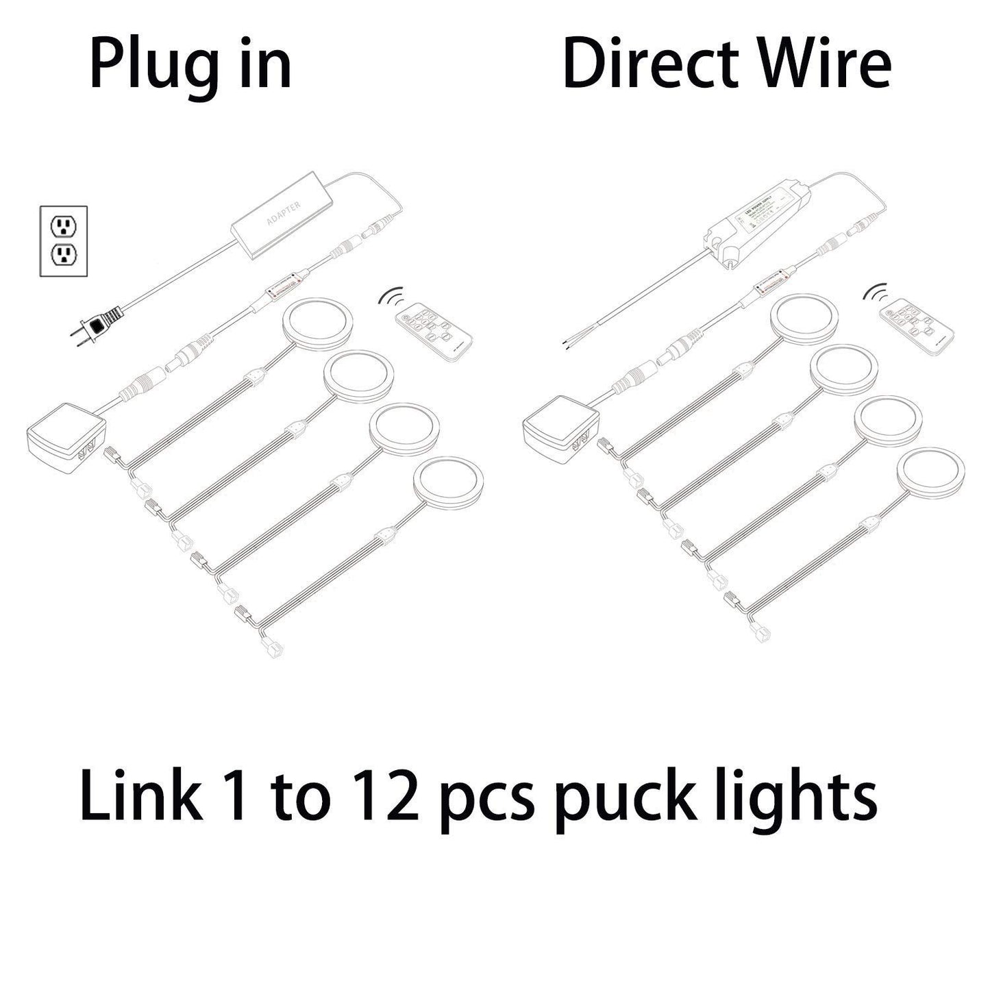 Linkable Under Cabinet LED Lighting 12V Dimmable Puck Lights with Wireless RF Remote Control, Hardwired & AU Wall Plug in for Counter Lighting(6 Lights, Natural White)